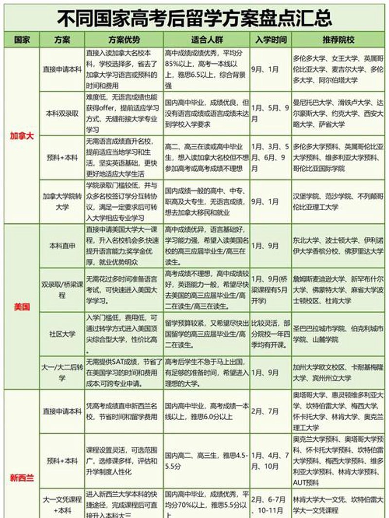 出入境服务：全球化浪潮中的便捷之舟