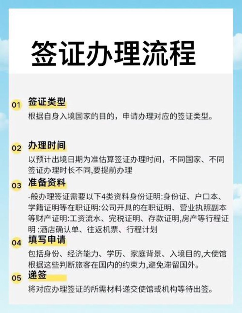 出入境服务：开启国际视野的新篇章