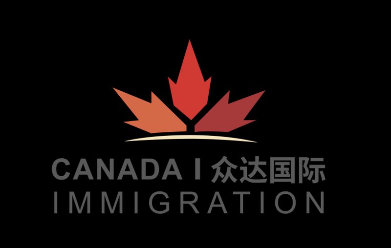 全球通行新趋势：了解最新出国签证咨询