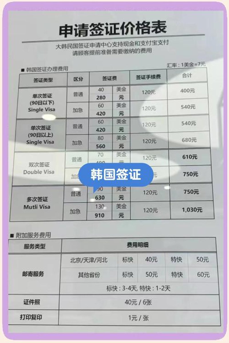 签证代办服务行业的新趋势